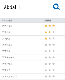 検索のイメージ